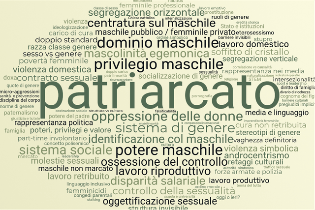 Cosa si intende per patriarcato?